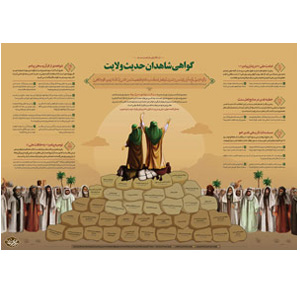شاهدان و منابع غدیر
