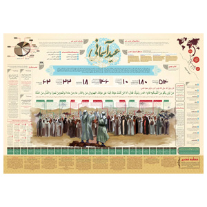 عید آسمانی غدیر