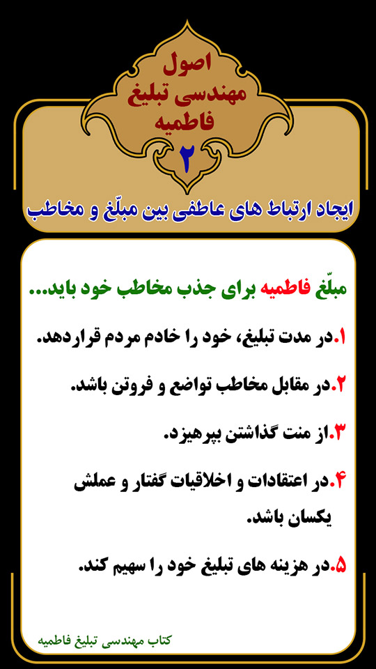 Tablo Mohandesi Tabligh Fatemiyeh 2