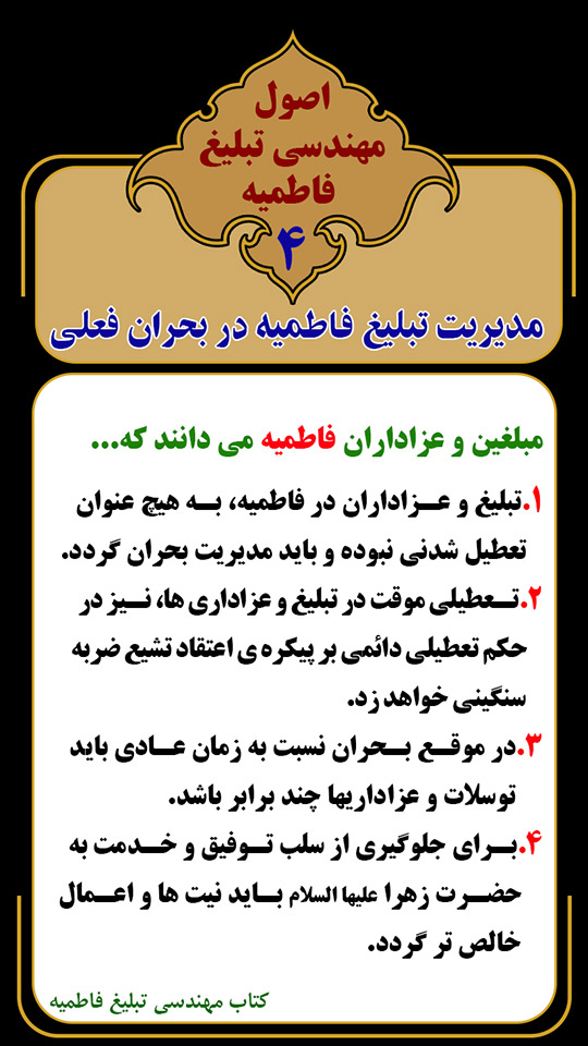 Tablo Mohandesi Tabligh Fatemiyeh 4